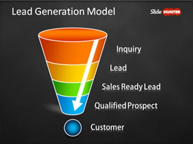 16+ Template PowerPoint Animasi Gratis Terbaik Dengan Slide Keren